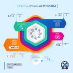 05112022infohpeiros002