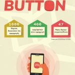 02092023 Panic Button_σελίδα 2