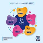 05102023gepadipirou_infographic_001