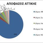 Diagram_2
