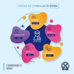 4052024 gepaddyt.elladas_infographic_001
