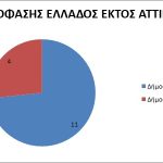 Diagram_3