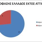 Diagram_3