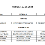 07092024klirosi