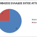 Diagram_3