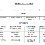 klirosi15092024
