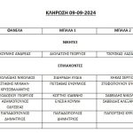 Κλήρωση 09-09-2024