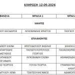 δεθ κληρωση