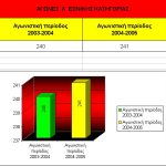 photo14489_1agones04-05