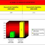 photo14490_2agones04-05