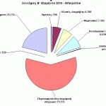 12012010eksa1