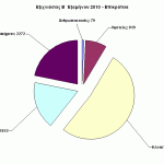 12012010eksa2