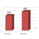 18-01_2011_trox6