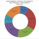 troxaias_6m2014_thanathfora_wres