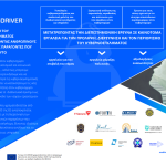 ccdriver_fl_gr