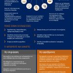 apati_me_to_etairiko_email